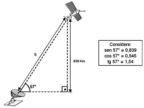 Considere: sen 57° igual ou aproximado a 0,839, cos 57° igual ou aproximado a 0,545, tg 57° igual ou aproximado a 1,54 