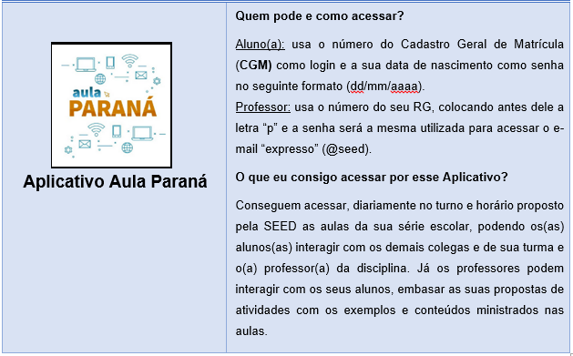 aula paran