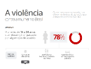 Imagem do infogrfico A violncia contra a mulher no Brasil